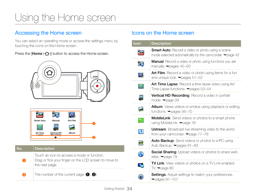 Samsung HMX-QF30WP/XER, HMX-QF30BP/EDC manual Using the Home screen, Accessing the Home screen, Icons on the Home screen 