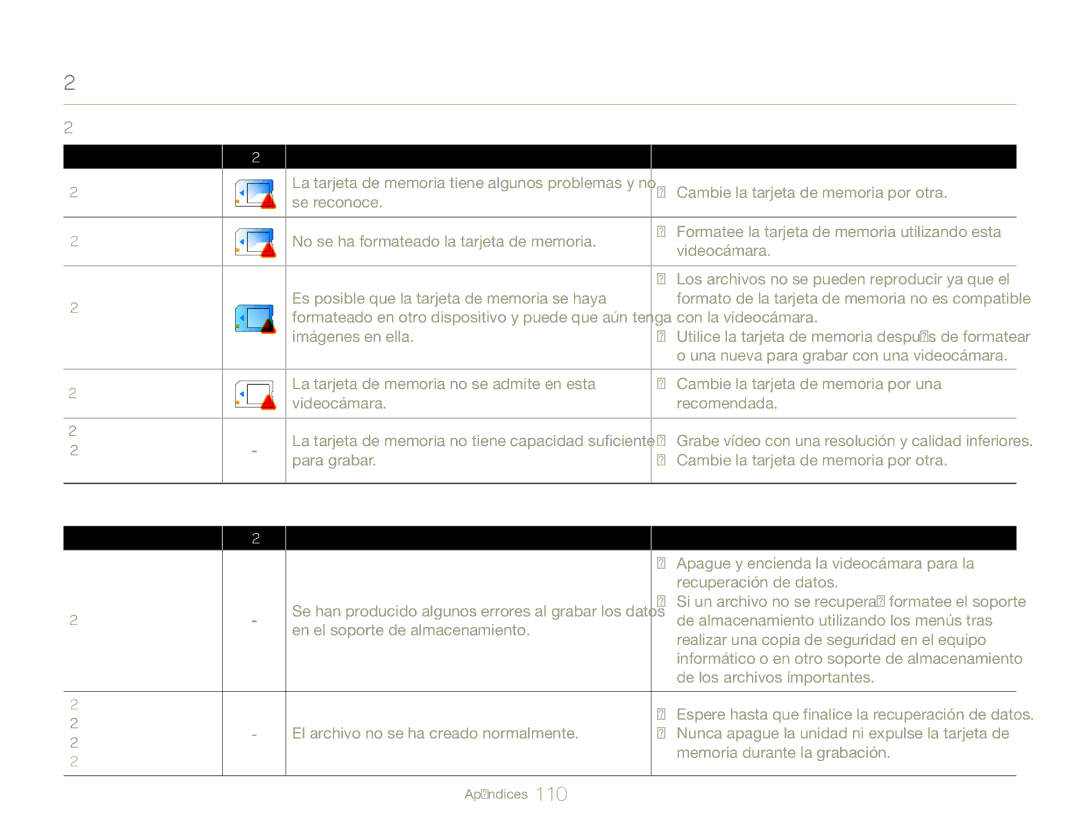 Samsung HMX-QF30BP/XIL, HMX-QF30BP/EDC, HMX-QF30WP/EDC, HMX-QF30WP/XIL manual Solución de problemas, Grabación 