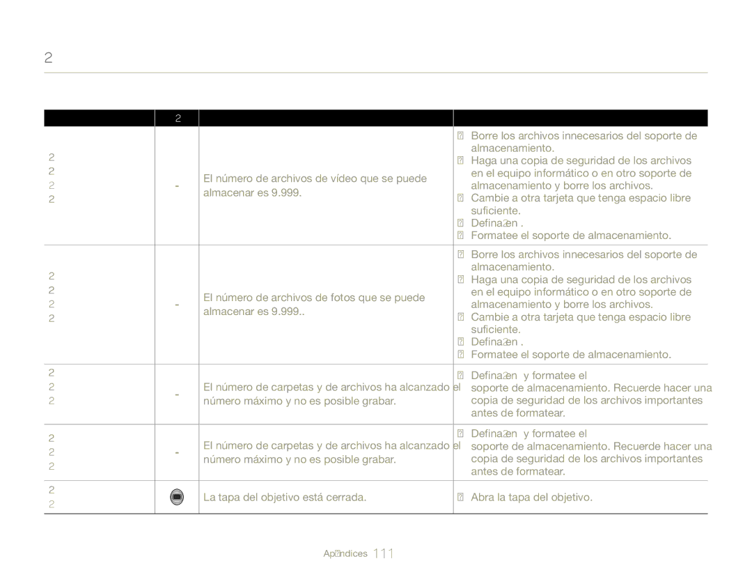 Samsung HMX-QF30WP/XIL manual Borre los archivos innecesarios del soporte de, Soporte de almacenamiento. Recuerde hacer una 