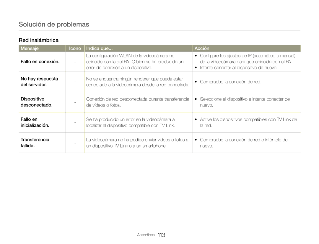 Samsung HMX-QF30WP/EDC, HMX-QF30BP/EDC manual Red inalámbrica, Dispositivo, Seleccione el dispositivo e intente conectar de 