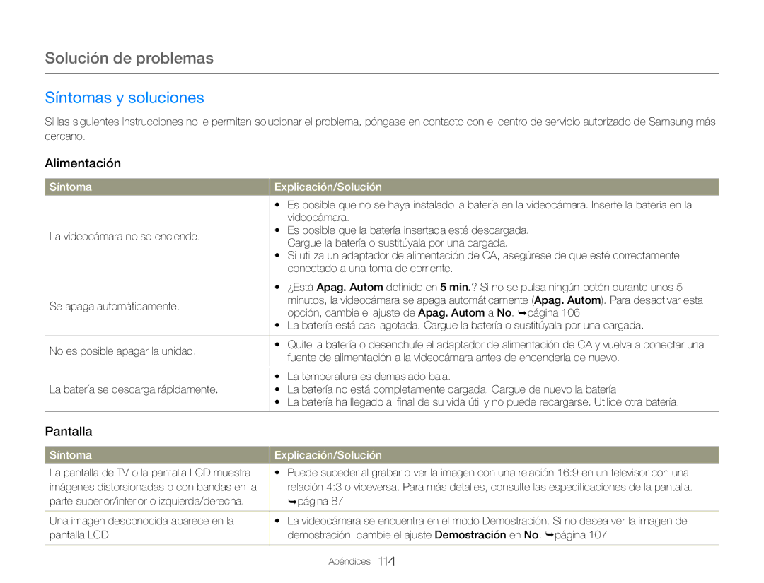 Samsung HMX-QF30BP/XIL, HMX-QF30BP/EDC, HMX-QF30WP/EDC, HMX-QF30WP/XIL manual Síntomas y soluciones, Alimentación, Pantalla 