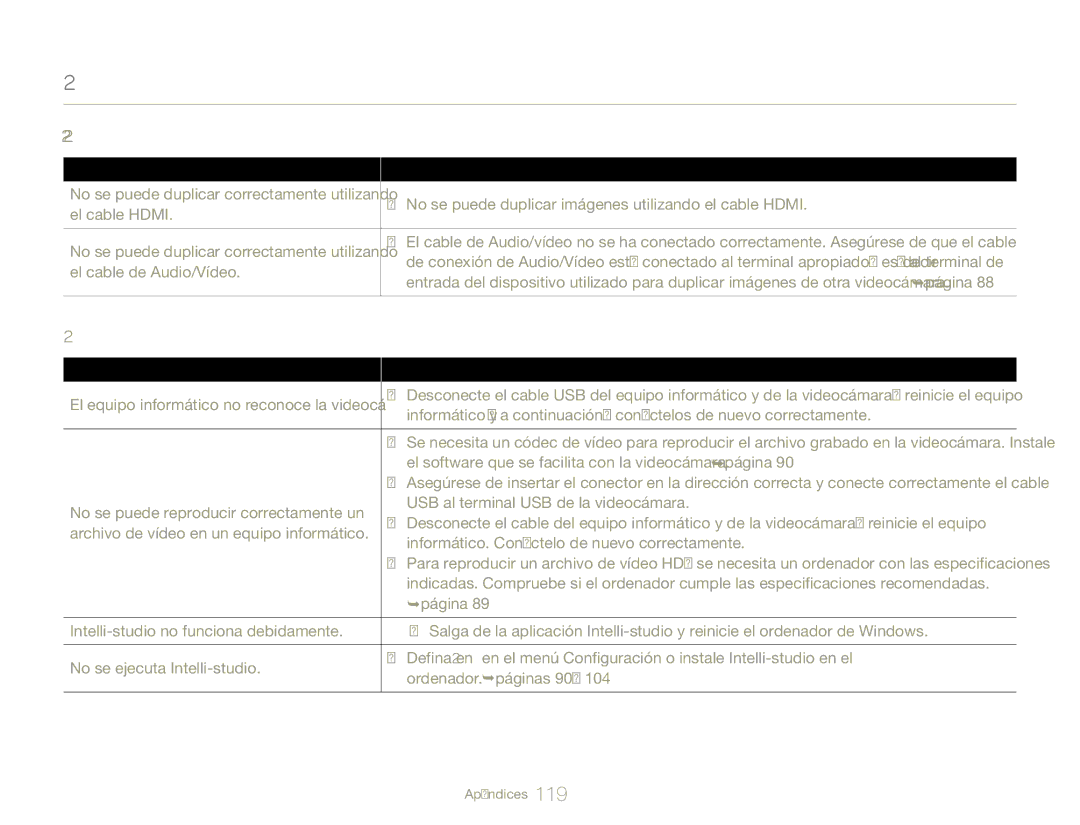 Samsung HMX-QF30WP/XIL Conexión a un ordenador, No se puede duplicar imágenes utilizando el cable Hdmi, El cable Hdmi 