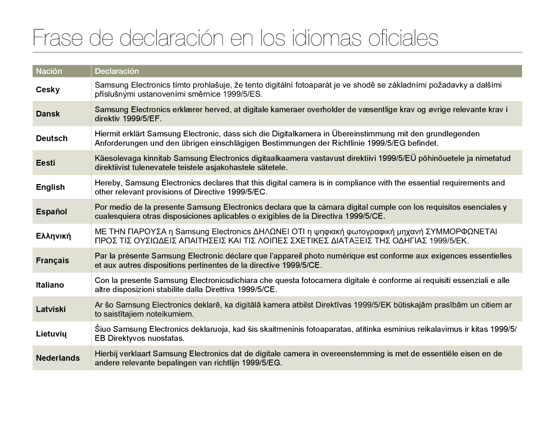 Samsung HMX-QF30WP/XIL, HMX-QF30BP/EDC, HMX-QF30WP/EDC, HMX-QF30BP/XIL manual Frase de declaración en los idiomas oficiales 