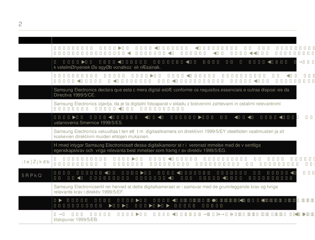 Samsung HMX-QF30BP/EDC, HMX-QF30WP/EDC, HMX-QF30BP/XIL, HMX-QF30WP/XIL manual Frase de declaración en los idiomas oficiales 