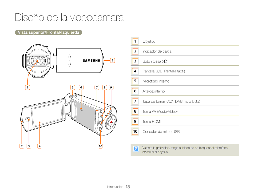 Samsung HMX-QF30WP/EDC, HMX-QF30BP/EDC, HMX-QF30BP/XIL manual Diseño de la videocámara, Vista superior/Frontal/Izquierda 