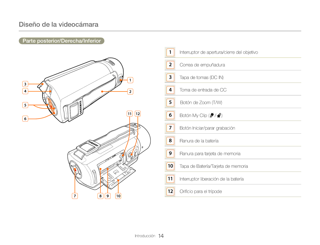 Samsung HMX-QF30BP/XIL, HMX-QF30BP/EDC, HMX-QF30WP/EDC manual Diseño de la videocámara, Parte posterior/Derecha/Inferior 