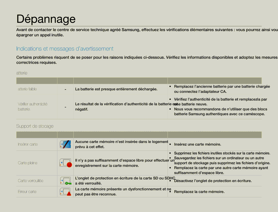 Samsung HMX-QF30WP/EDC, HMX-QF30BP/EDC Dépannage, Indications et messages d’avertissement, Batterie, Support de stockage 