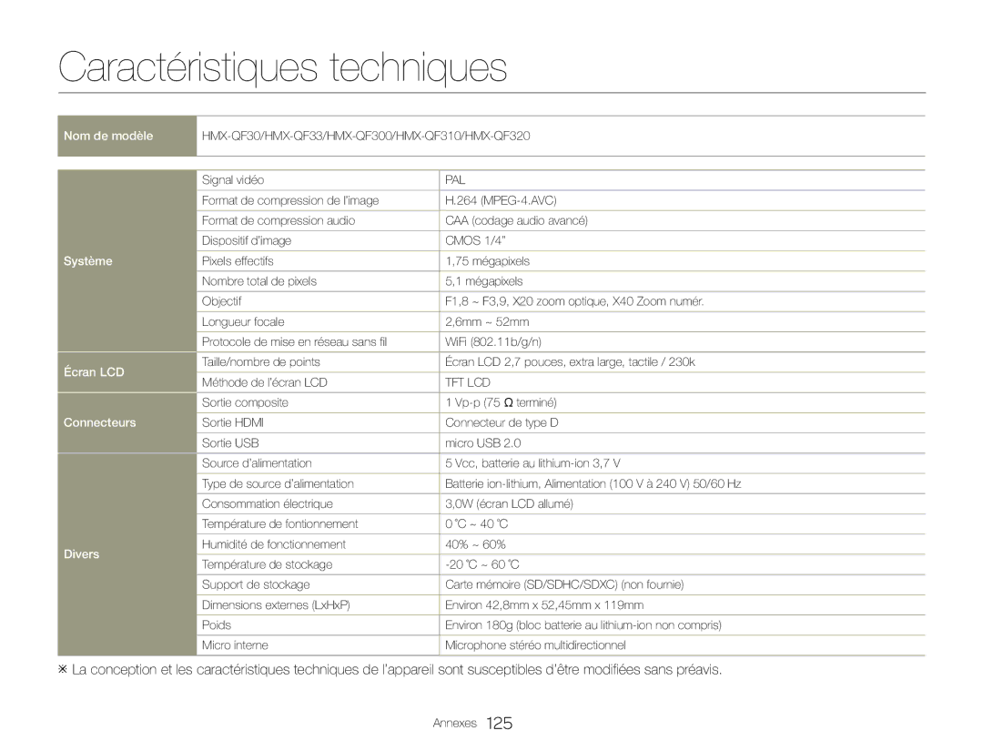 Samsung HMX-QF30WP/EDC, HMX-QF30BP/EDC manual Caractéristiques techniques, HMX-QF30/HMX-QF33/HMX-QF300/HMX-QF310/HMX-QF320 