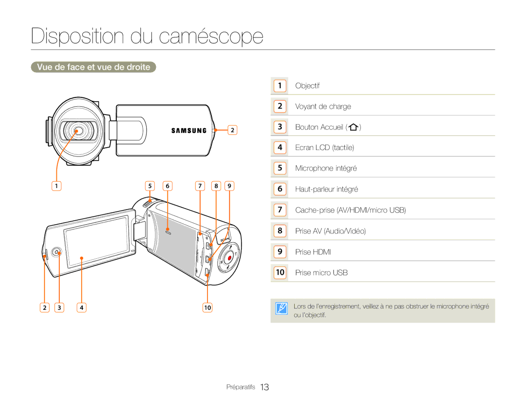 Samsung HMX-QF30WP/EDC, HMX-QF30BP/EDC manual Disposition du caméscope, Vue de face et vue de droite 