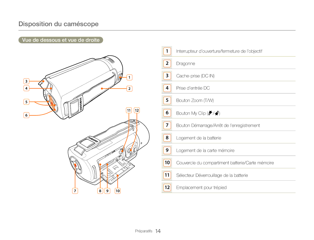 Samsung HMX-QF30BP/EDC, HMX-QF30WP/EDC manual Disposition du caméscope, Vue de dessous et vue de droite 