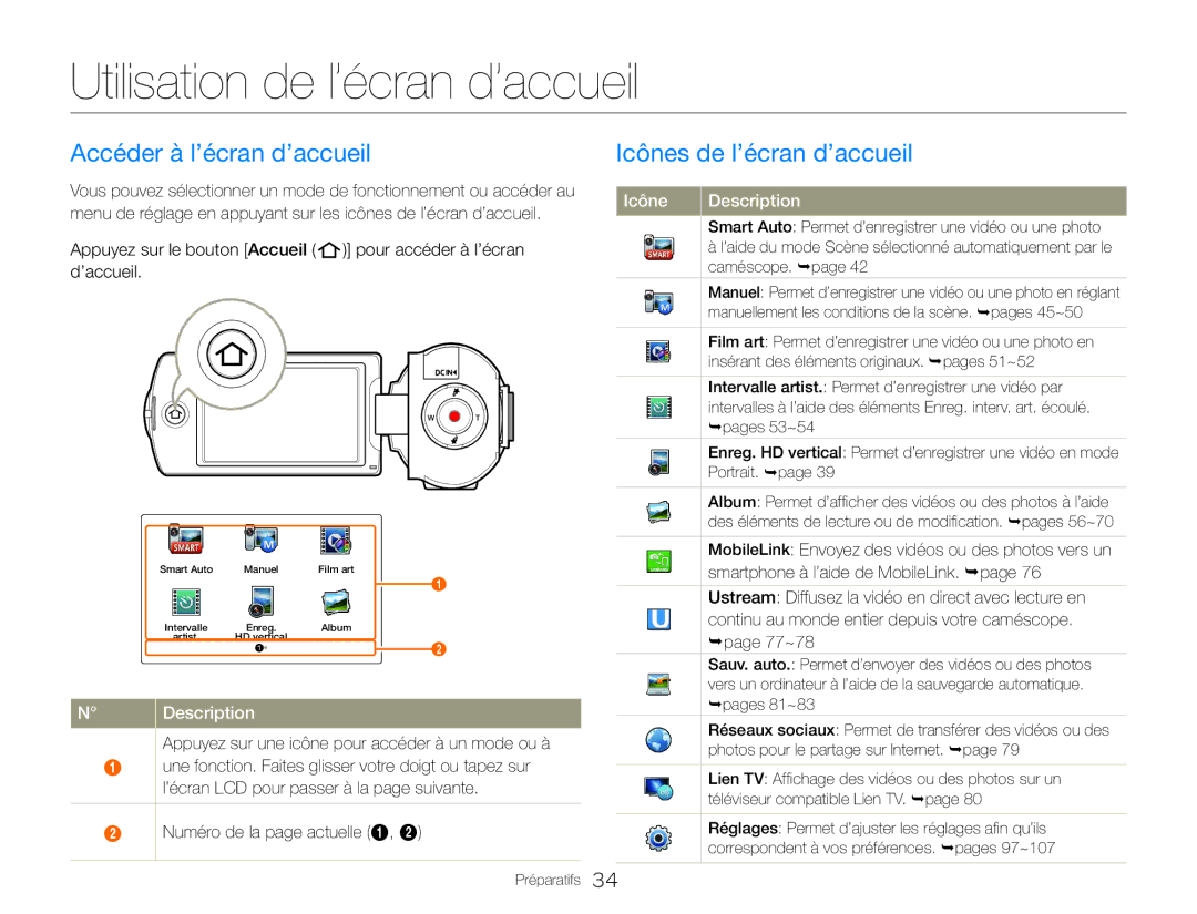 Samsung HMX-QF30BP/EDC manual Utilisation de l’écran d’accueil, Accéder à l’écran d’accueil, Icônes de l’écran d’accueil 