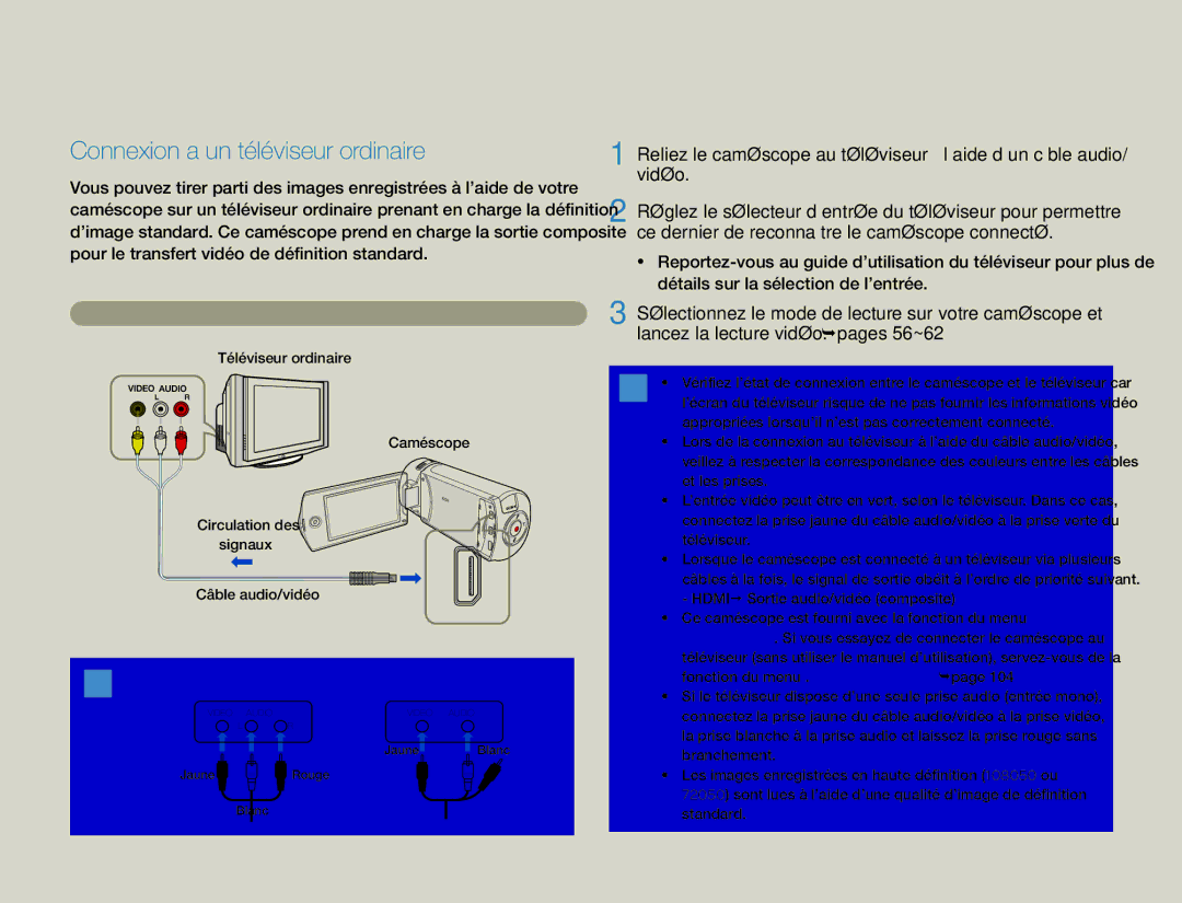 Samsung HMX-QF30BP/EDC, HMX-QF30WP/EDC manual Connexion à un téléviseur, Connexion a un téléviseur ordinaire, Vidéo 