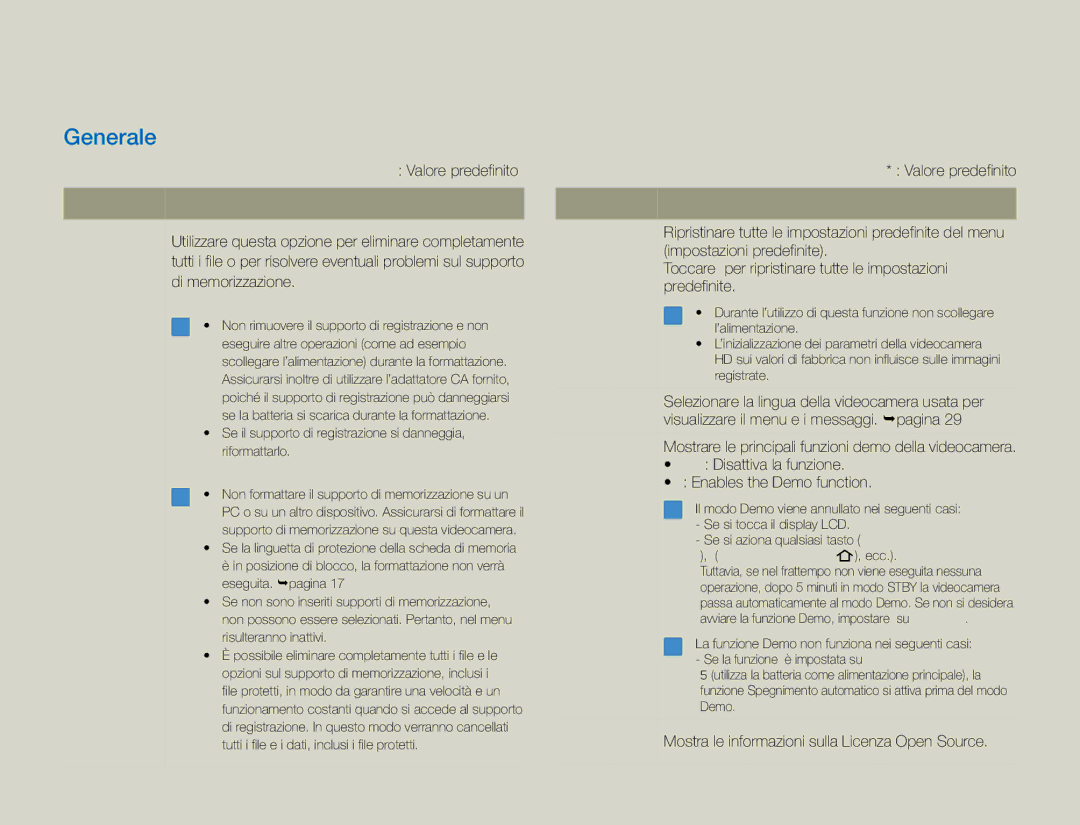 Samsung HMX-QF30WP/EDC manual Di memorizzazione, Formatta, Impostazioni predefinite, On* Enables the Demo function 