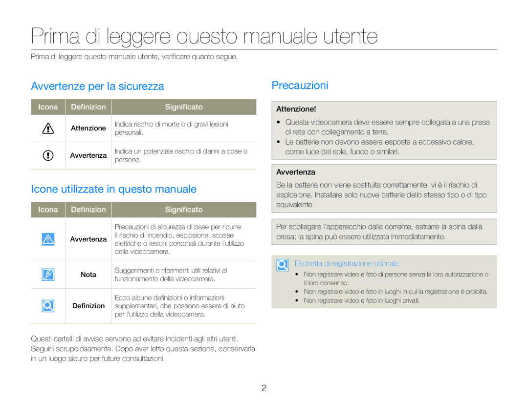 Samsung HMX-QF30BP/EDC, HMX-QF30WP/EDC Prima di leggere questo manuale utente, Avvertenze per la sicurezza, Precauzioni 