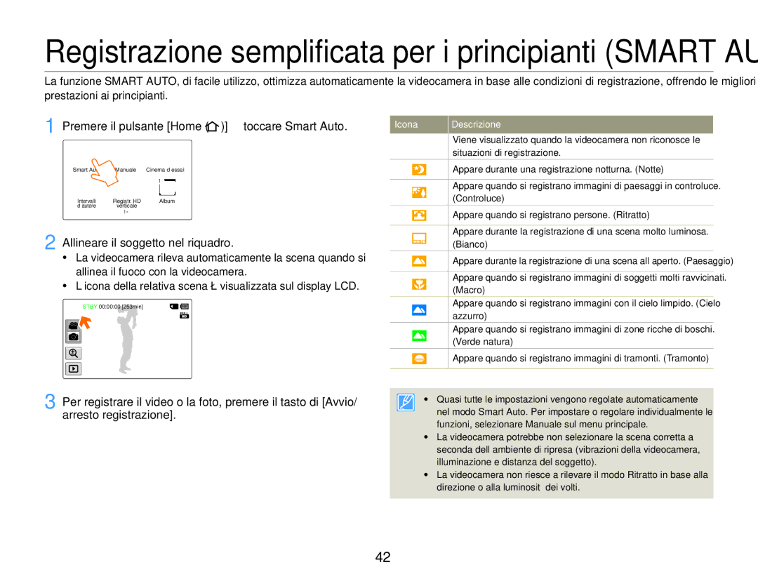 Samsung HMX-QF30BP/EDC, HMX-QF30WP/EDC Premere il pulsante Home  toccare Smart Auto, Allineare il soggetto nel riquadro 