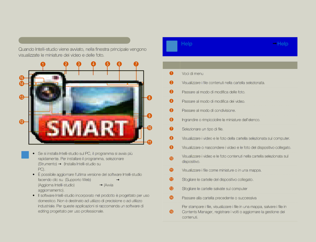 Samsung HMX-QF30WP/EDC manual Passo 2. Finestra principale di Intelli-studio, Guida sulla schermata di Intellistudio 