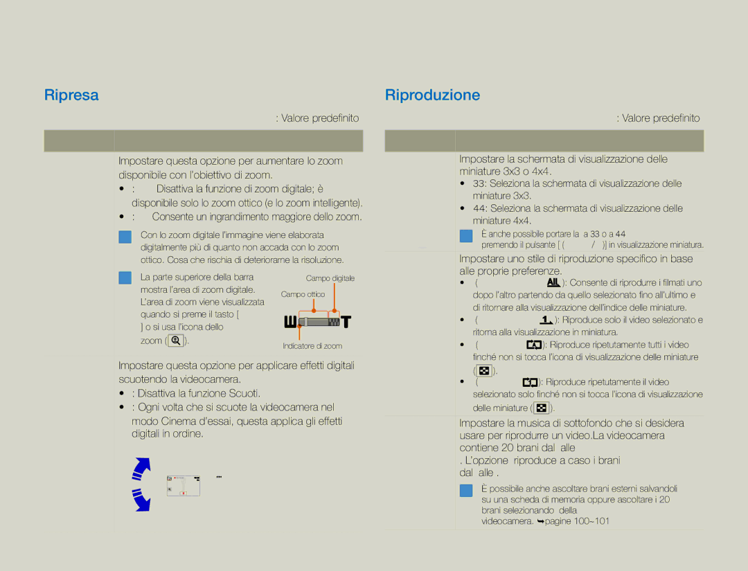 Samsung HMX-QF30WP/EDC, HMX-QF30BP/EDC manual Ripresa Riproduzione 