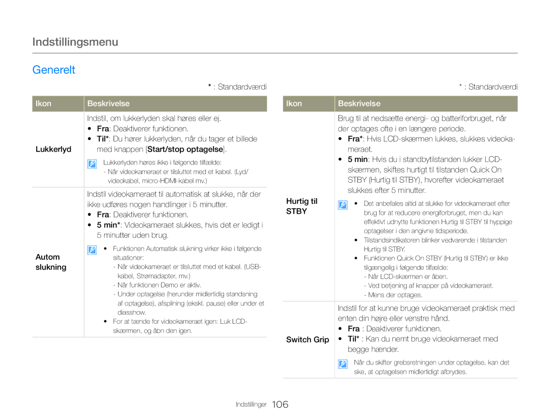 Samsung HMX-QF30BP/EDC, HMX-QF30WP/EDC manual Slukning, Stby 