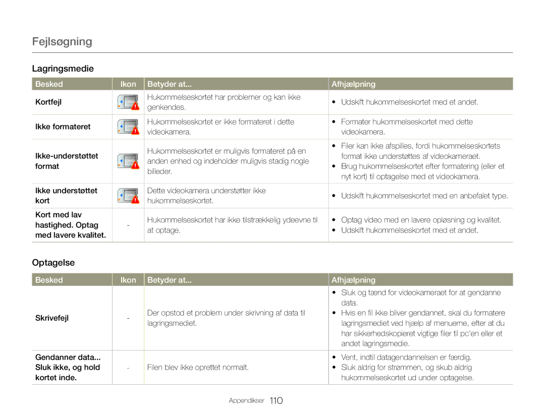 Samsung HMX-QF30BP/EDC, HMX-QF30WP/EDC manual Fejlsøgning, Optagelse 