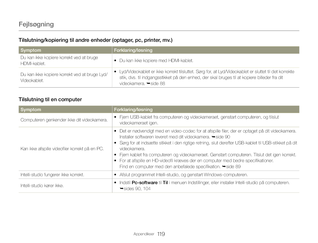 Samsung HMX-QF30WP/EDC, HMX-QF30BP/EDC manual Tilslutning til en computer 