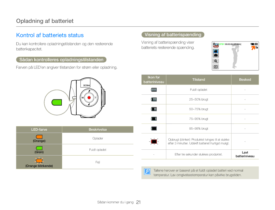 Samsung HMX-QF30WP/EDC manual Opladning af batteriet, Kontrol af batteriets status, Sådan kontrolleres opladningstilstanden 