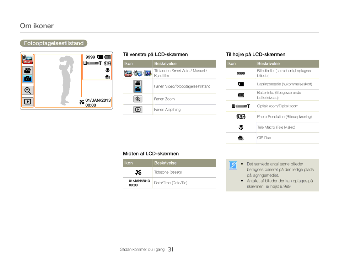 Samsung HMX-QF30WP/EDC, HMX-QF30BP/EDC manual Om ikoner, Fotooptagelsestilstand 