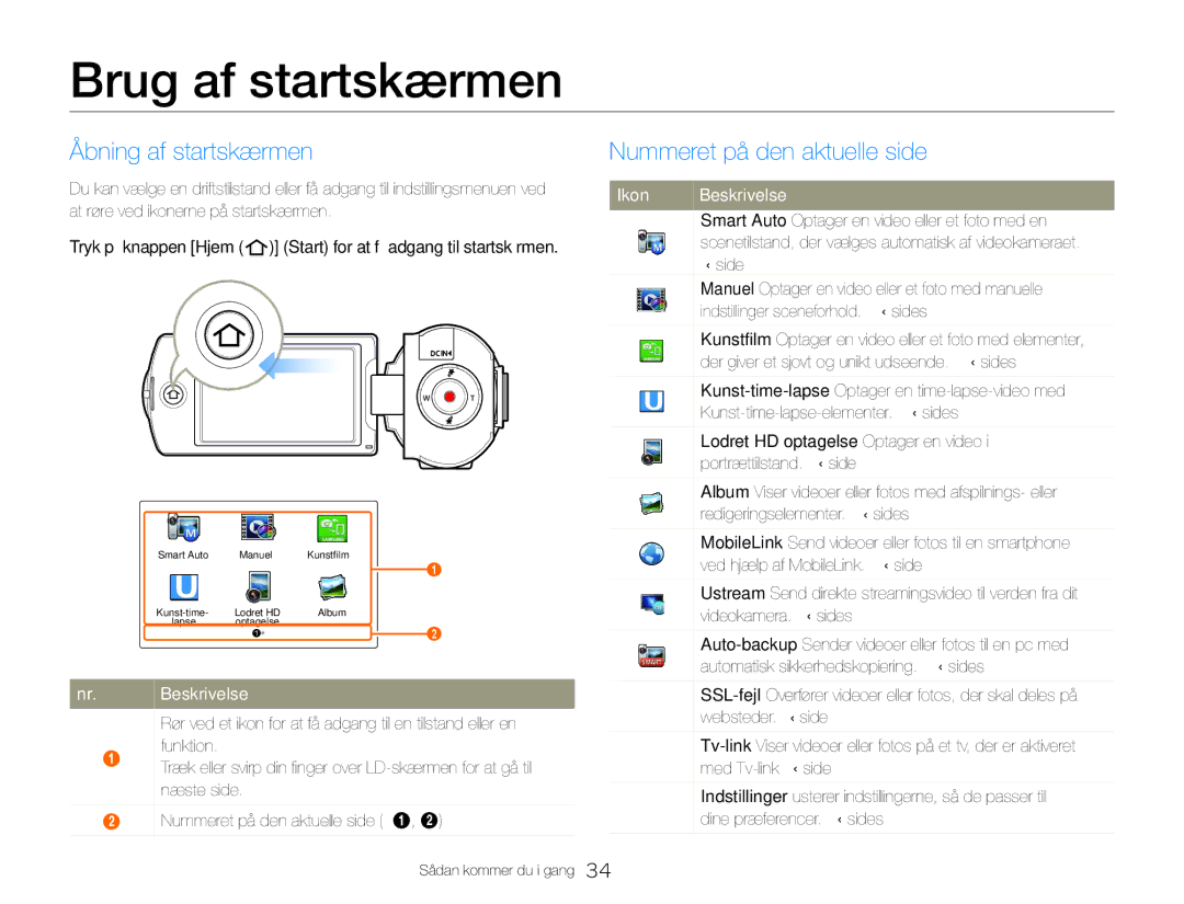 Samsung HMX-QF30BP/EDC, HMX-QF30WP/EDC manual Brug af startskærmen, Åbning af startskærmen, Nummeret på den aktuelle side 