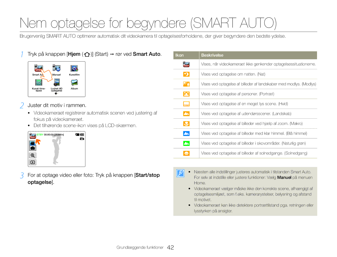 Samsung HMX-QF30BP/EDC, HMX-QF30WP/EDC manual Nem optagelse for begyndere Smart Auto, Juster dit motiv i rammen 