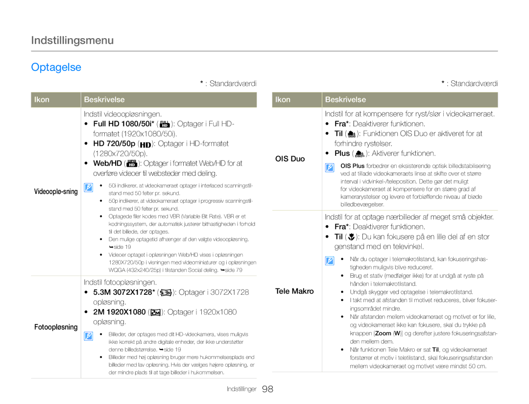 Samsung HMX-QF30BP/EDC, HMX-QF30WP/EDC manual Indstillingsmenu, Optagelse 