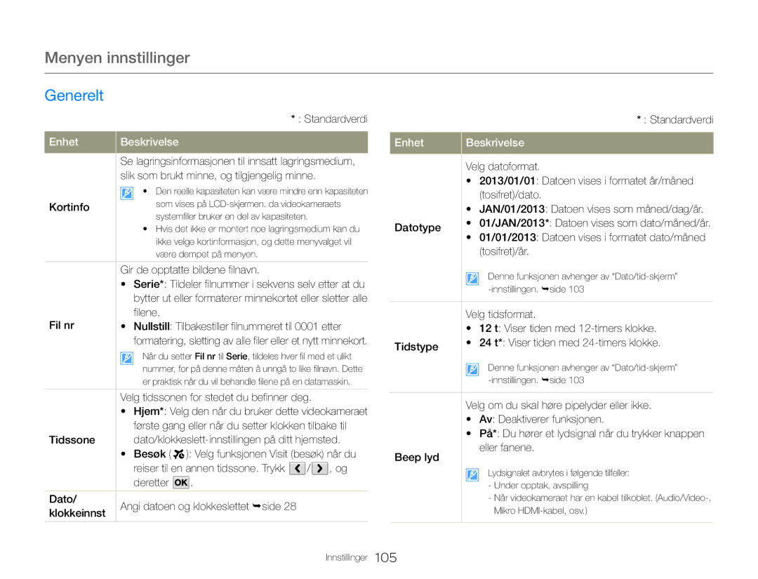 Samsung HMX-QF30WP/EDC, HMX-QF30BP/EDC manual Generelt 