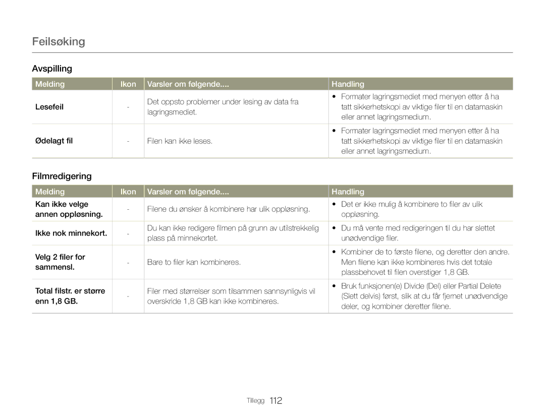 Samsung HMX-QF30BP/EDC, HMX-QF30WP/EDC manual Avspilling, Filmredigering, Du må vente med redigeringen til du har slettet 