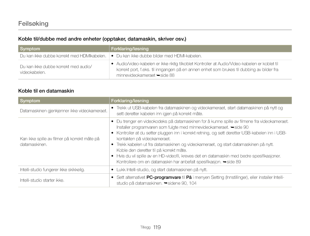 Samsung HMX-QF30WP/EDC, HMX-QF30BP/EDC manual Koble til en datamaskin 