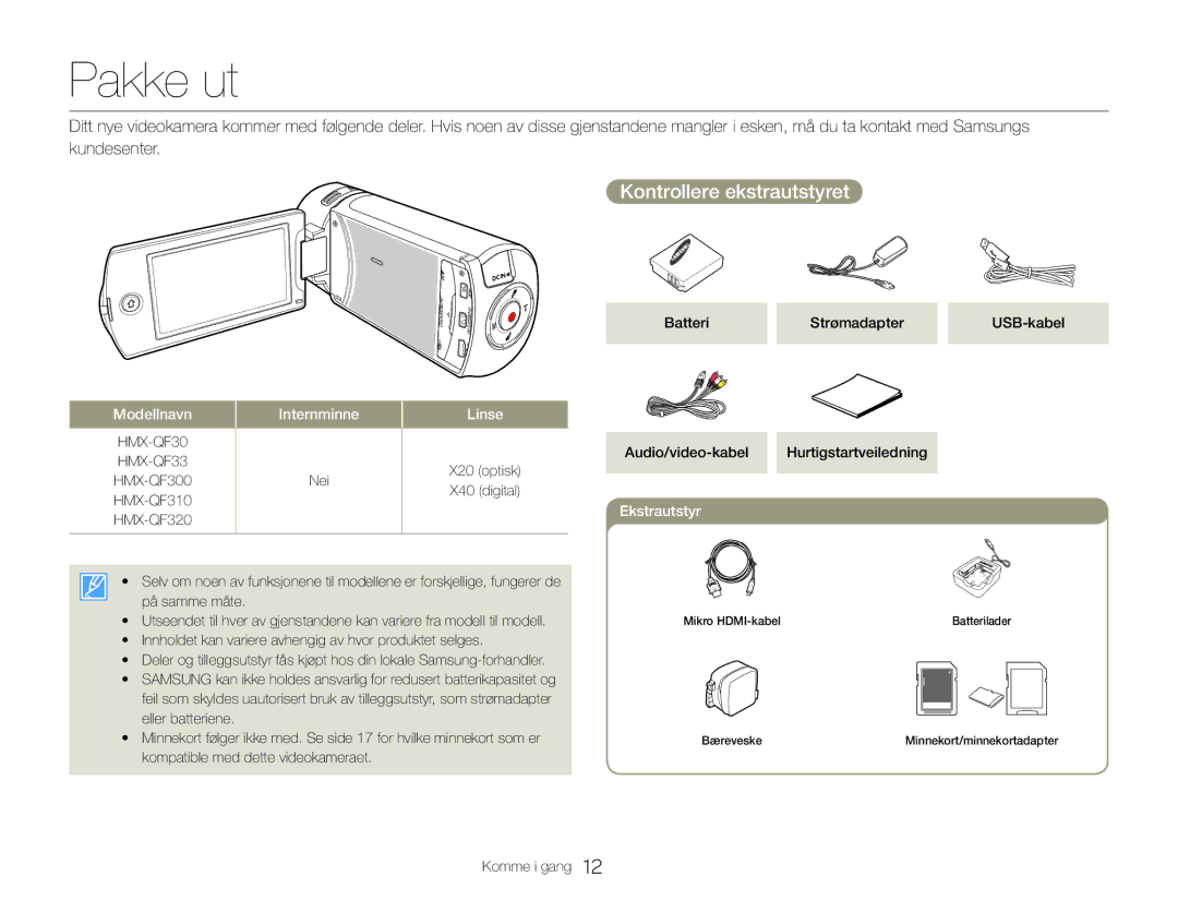 Samsung HMX-QF30BP/EDC, HMX-QF30WP/EDC manual Pakke ut, Kontrollere ekstrautstyret 