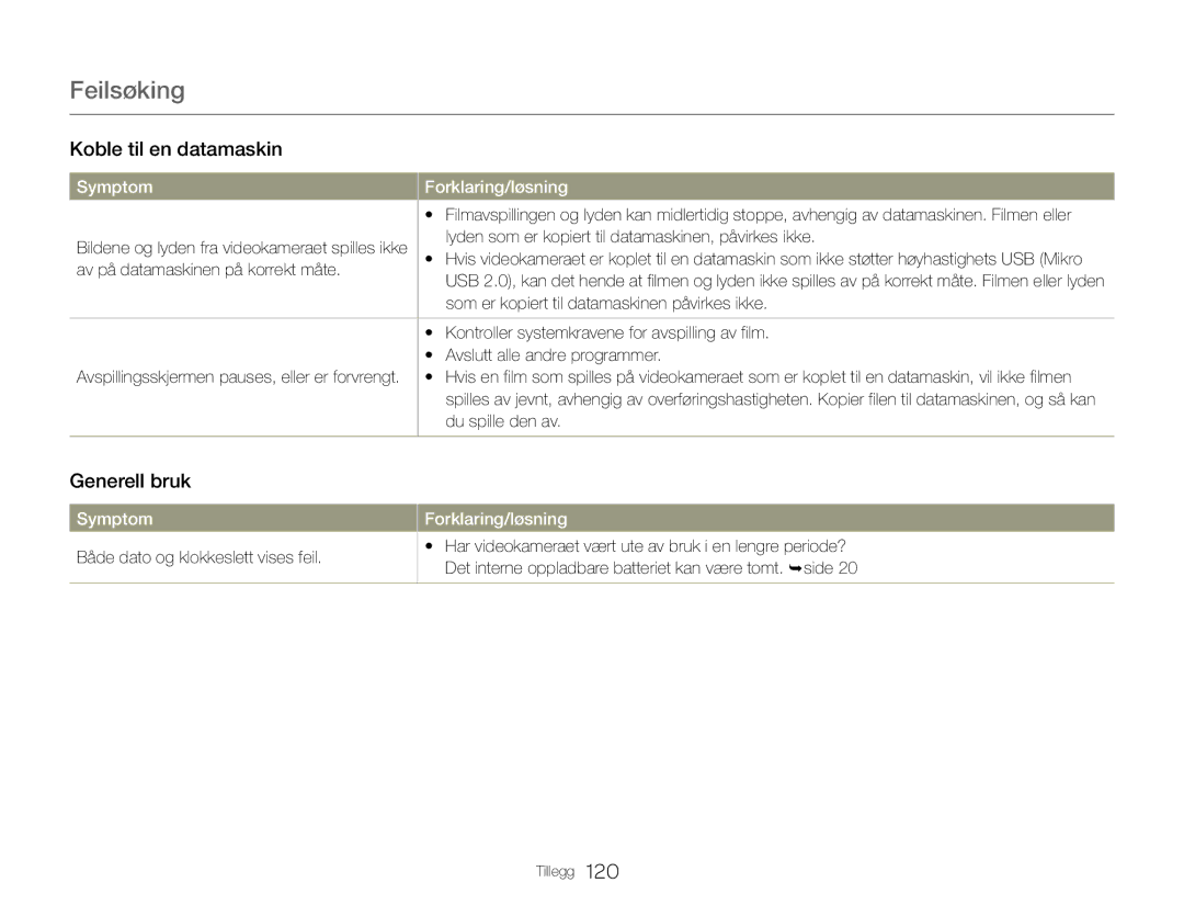 Samsung HMX-QF30BP/EDC, HMX-QF30WP/EDC manual Generell bruk 