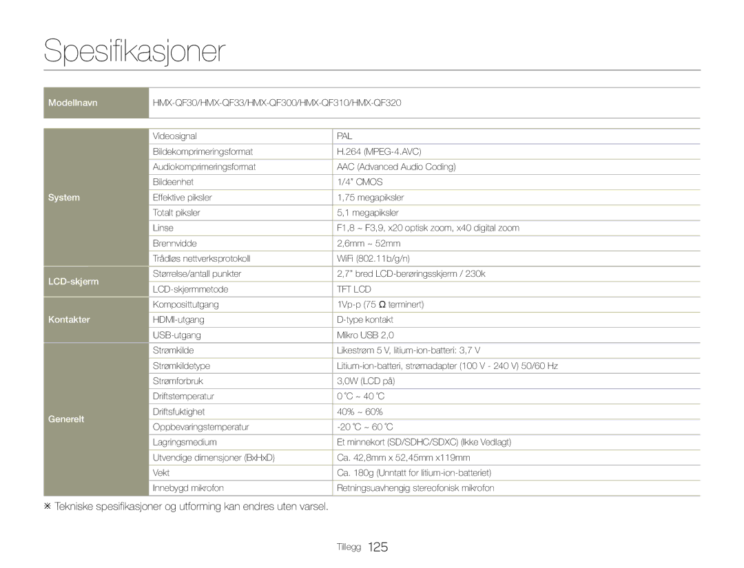 Samsung HMX-QF30WP/EDC, HMX-QF30BP/EDC manual Spesifikasjoner, Pal 