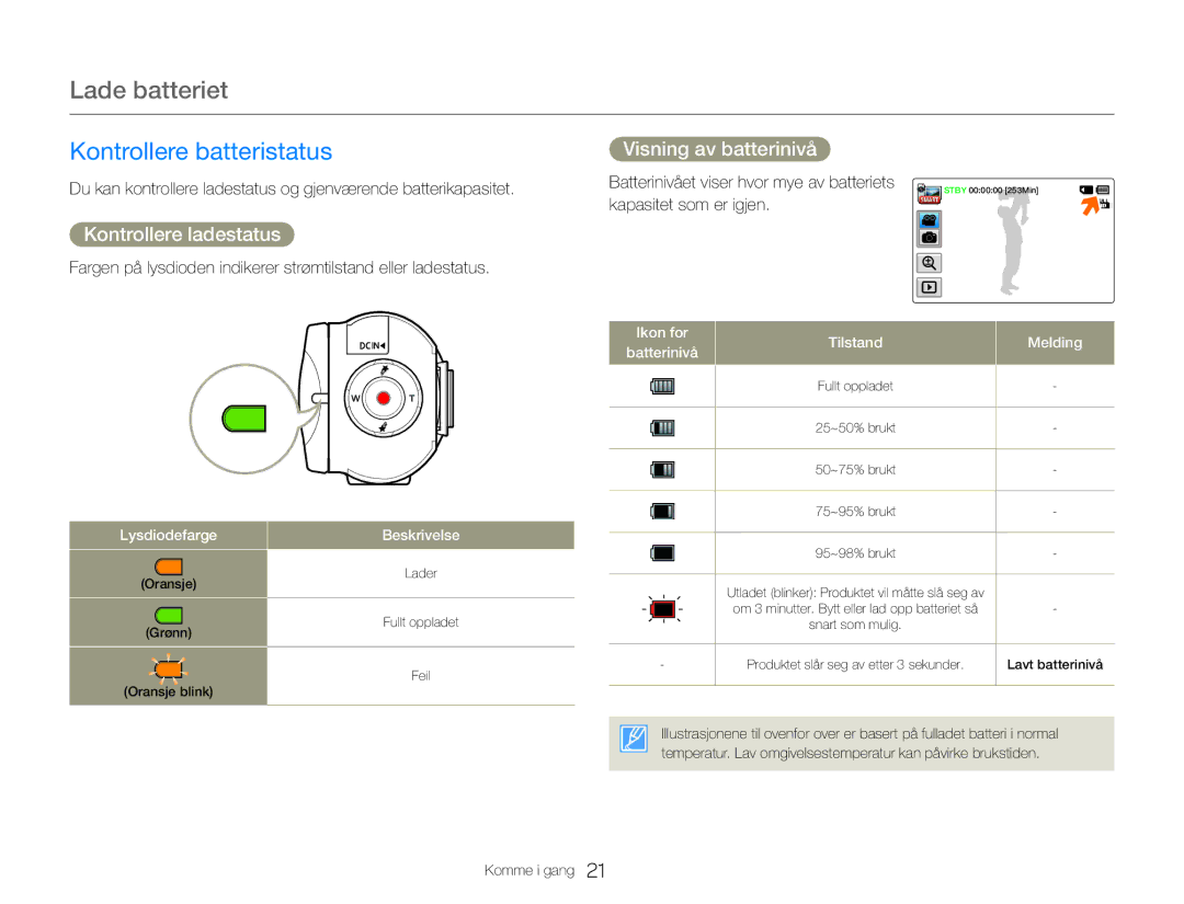 Samsung HMX-QF30WP/EDC manual Lade batteriet, Kontrollere batteristatus, Visning av batterinivå, Kontrollere ladestatus 