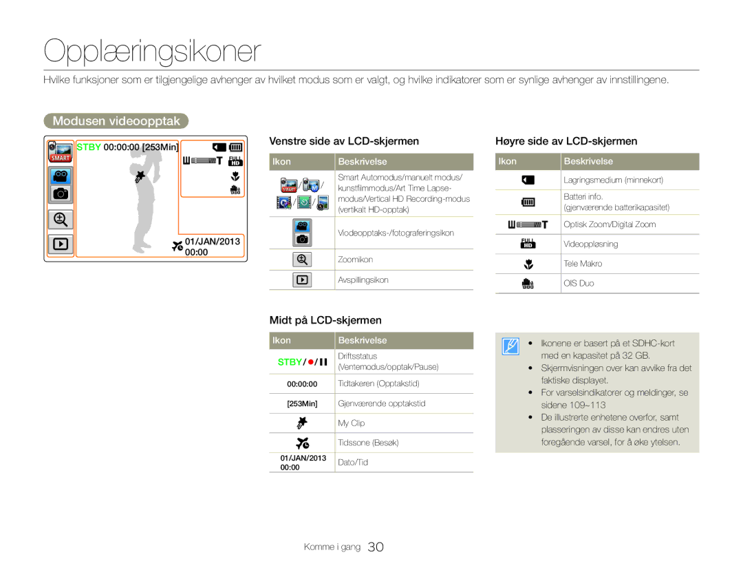 Samsung HMX-QF30BP/EDC Opplæringsikoner, Modusen videoopptak, Venstre side av LCD-skjermen, Høyre side av LCD-skjermen 