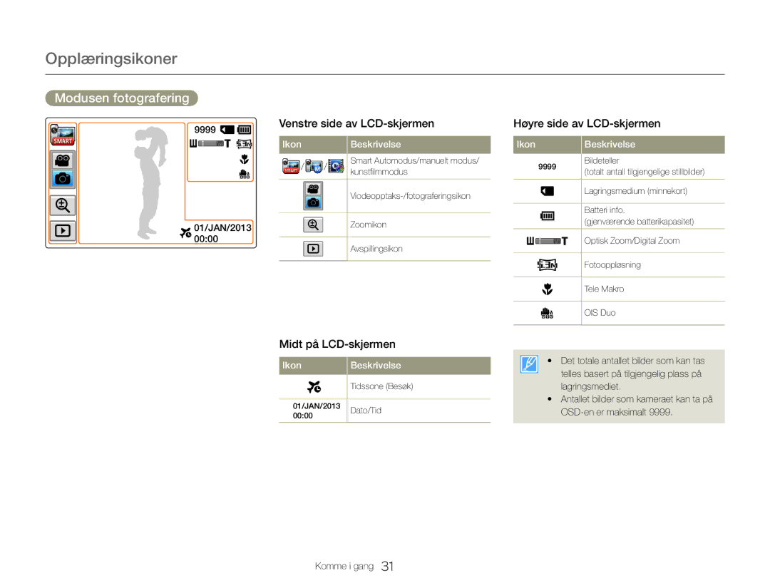 Samsung HMX-QF30WP/EDC, HMX-QF30BP/EDC manual Opplæringsikoner, Modusen fotografering 