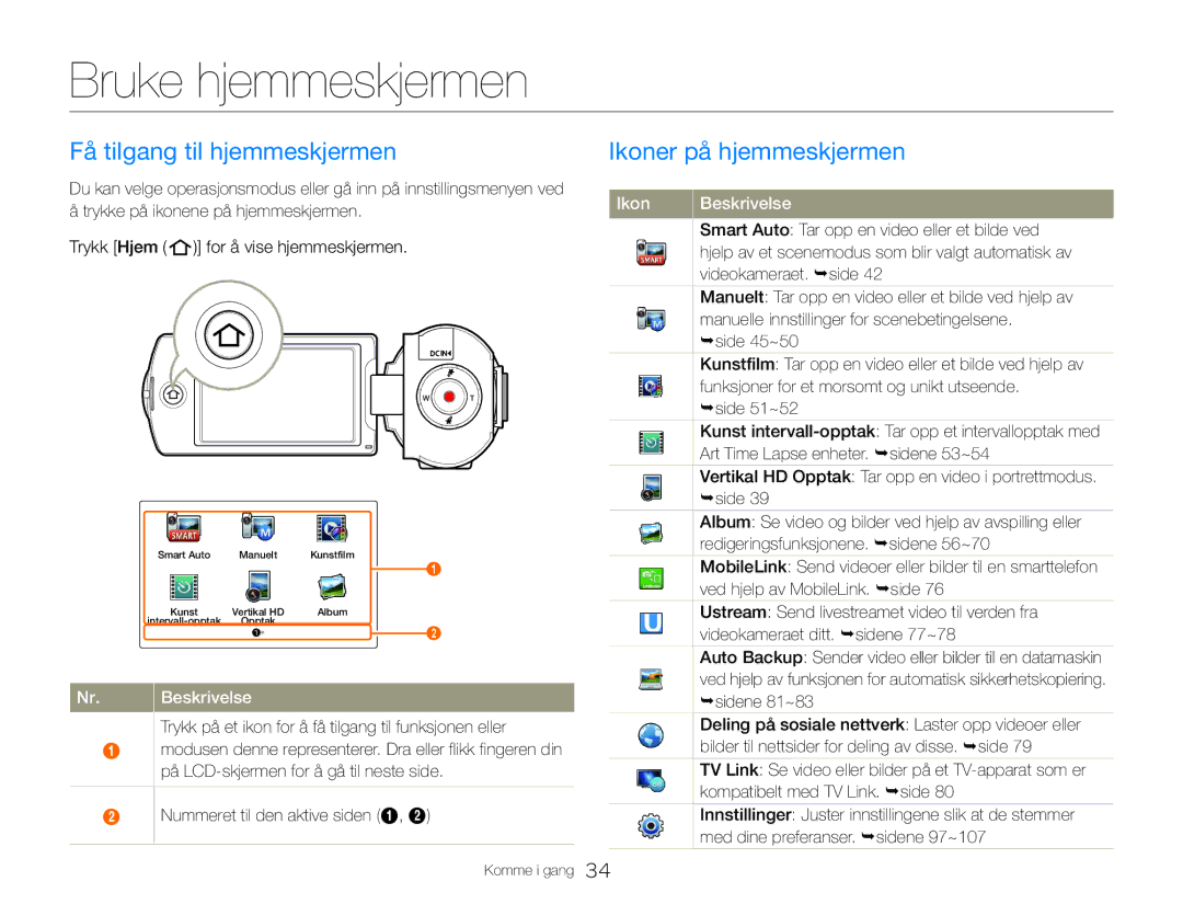 Samsung HMX-QF30BP/EDC, HMX-QF30WP/EDC manual Bruke hjemmeskjermen, Få tilgang til hjemmeskjermen, Ikoner på hjemmeskjermen 