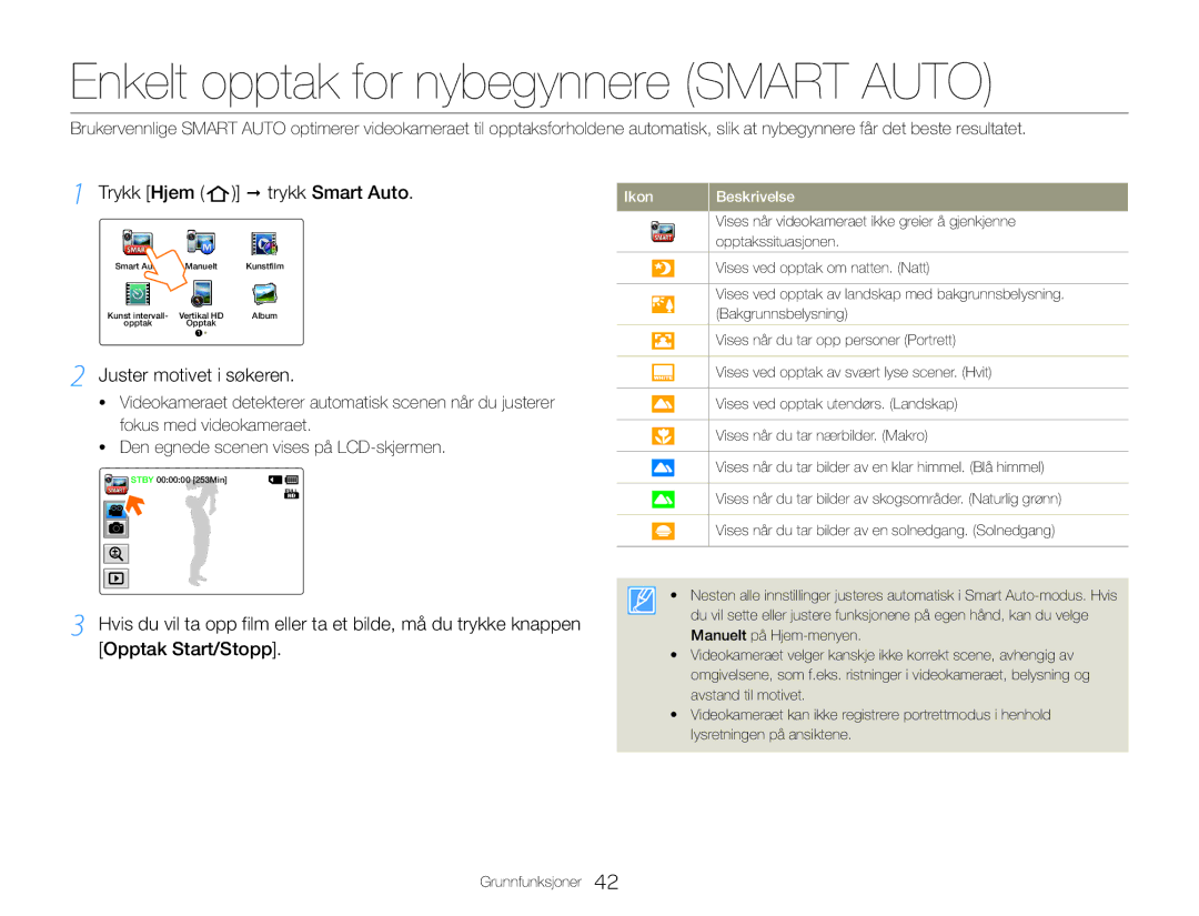 Samsung HMX-QF30BP/EDC Enkelt opptak for nybegynnere Smart Auto, Trykk Hjem  trykk Smart Auto, Juster motivet i søkeren 