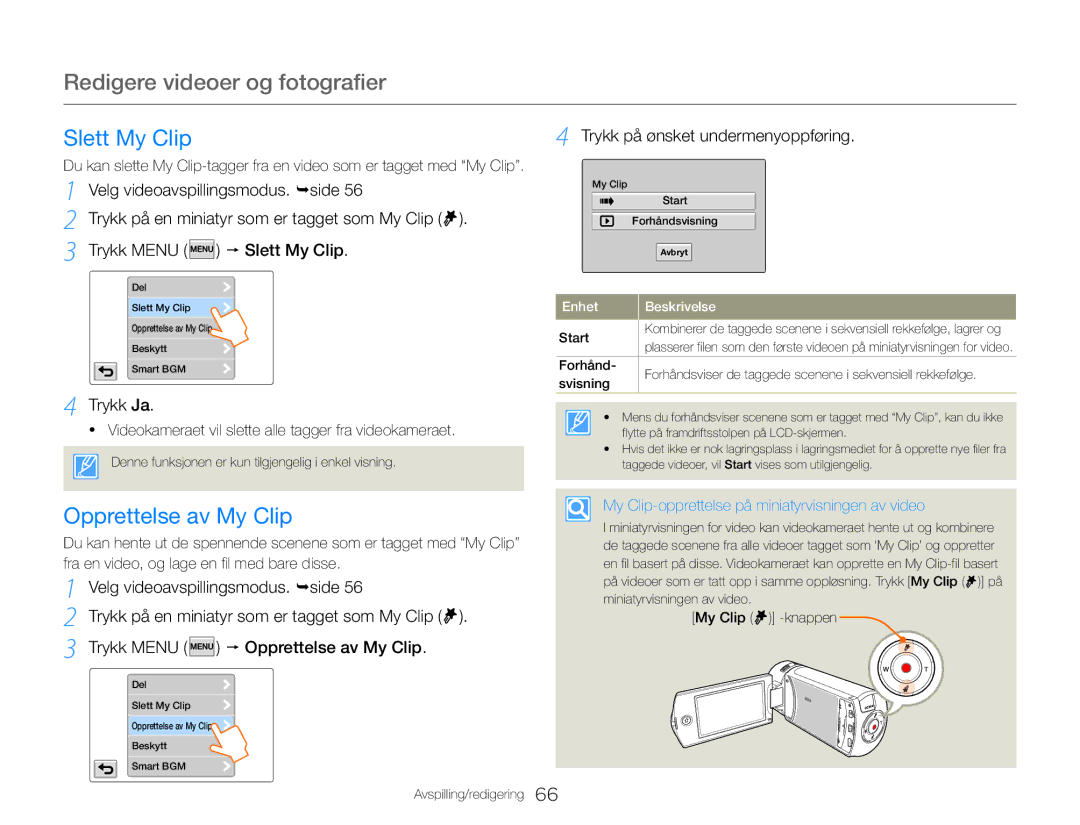 Samsung HMX-QF30BP/EDC, HMX-QF30WP/EDC manual Trykk Menu  Slett My Clip, Trykk Menu  Opprettelse av My Clip 