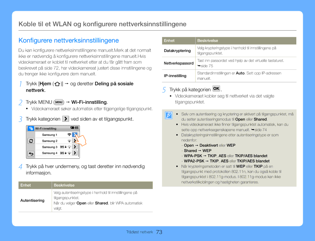 Samsung HMX-QF30WP/EDC manual Koble til et Wlan og konfigurere nettverksinnstillingene, Konfigurere nettverksinnstillingene 