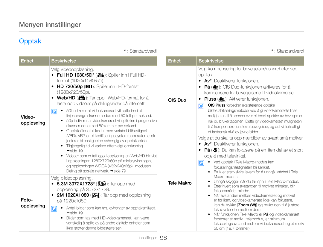 Samsung HMX-QF30BP/EDC, HMX-QF30WP/EDC manual Menyen innstillinger, Opptak 