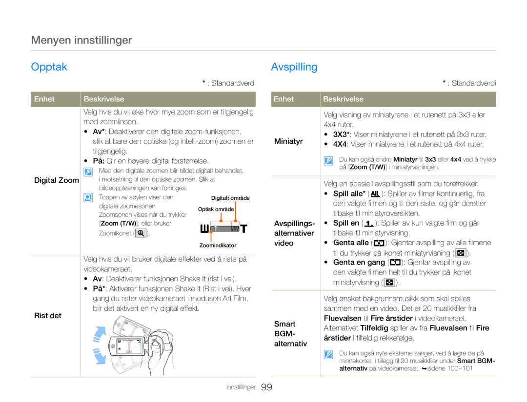 Samsung HMX-QF30WP/EDC, HMX-QF30BP/EDC manual Opptak Avspilling 