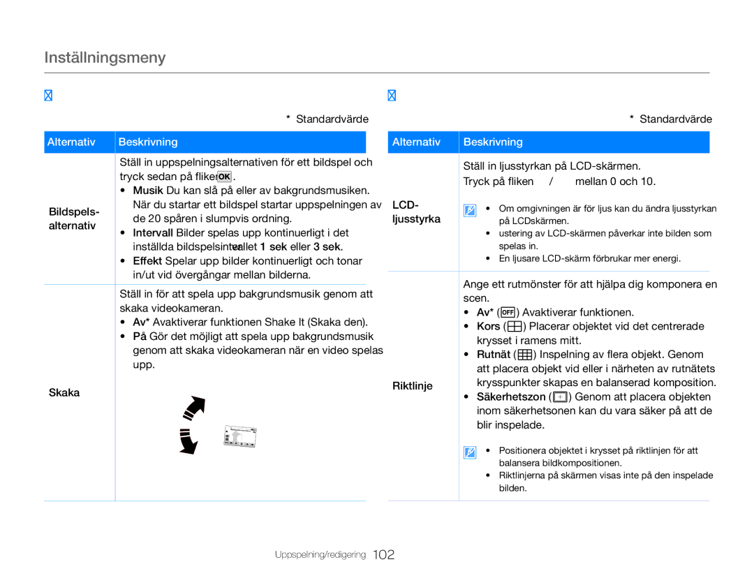 Samsung HMX-QF30BP/EDC, HMX-QF30WP/EDC manual Uppspelning Display 