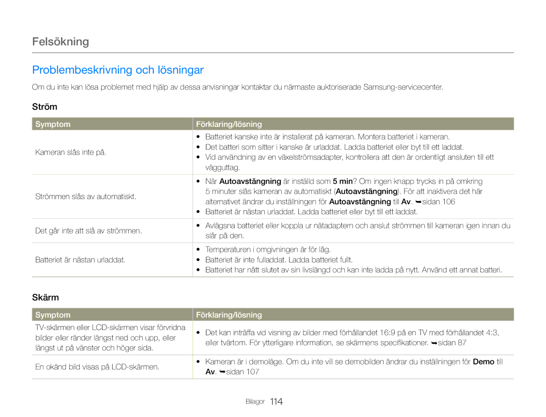 Samsung HMX-QF30BP/EDC, HMX-QF30WP/EDC manual Problembeskrivning och lösningar, Skärm 