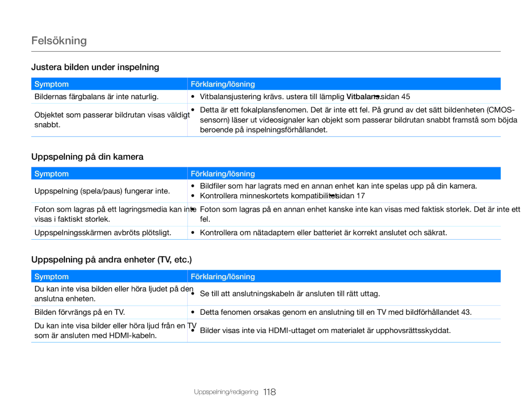 Samsung HMX-QF30BP/EDC, HMX-QF30WP/EDC manual Uppspelning på din kamera, Uppspelning på andra enheter TV, etc 