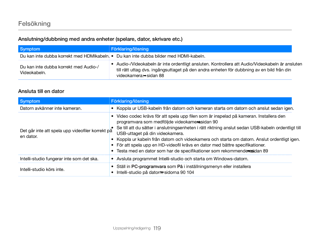 Samsung HMX-QF30WP/EDC, HMX-QF30BP/EDC manual Ansluta till en dator 