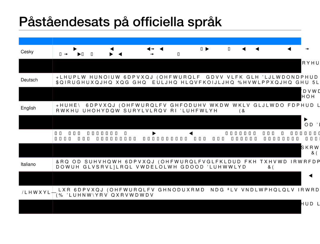 Samsung HMX-QF30WP/EDC, HMX-QF30BP/EDC manual Påståendesats på officiella språk 