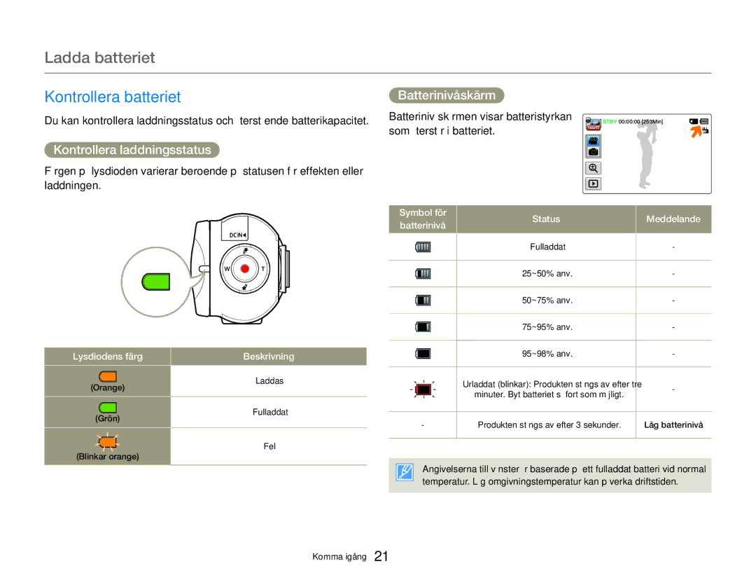 Samsung HMX-QF30WP/EDC manual Ladda batteriet, Kontrollera batteriet, Batterinivåskärm, Kontrollera laddningsstatus 